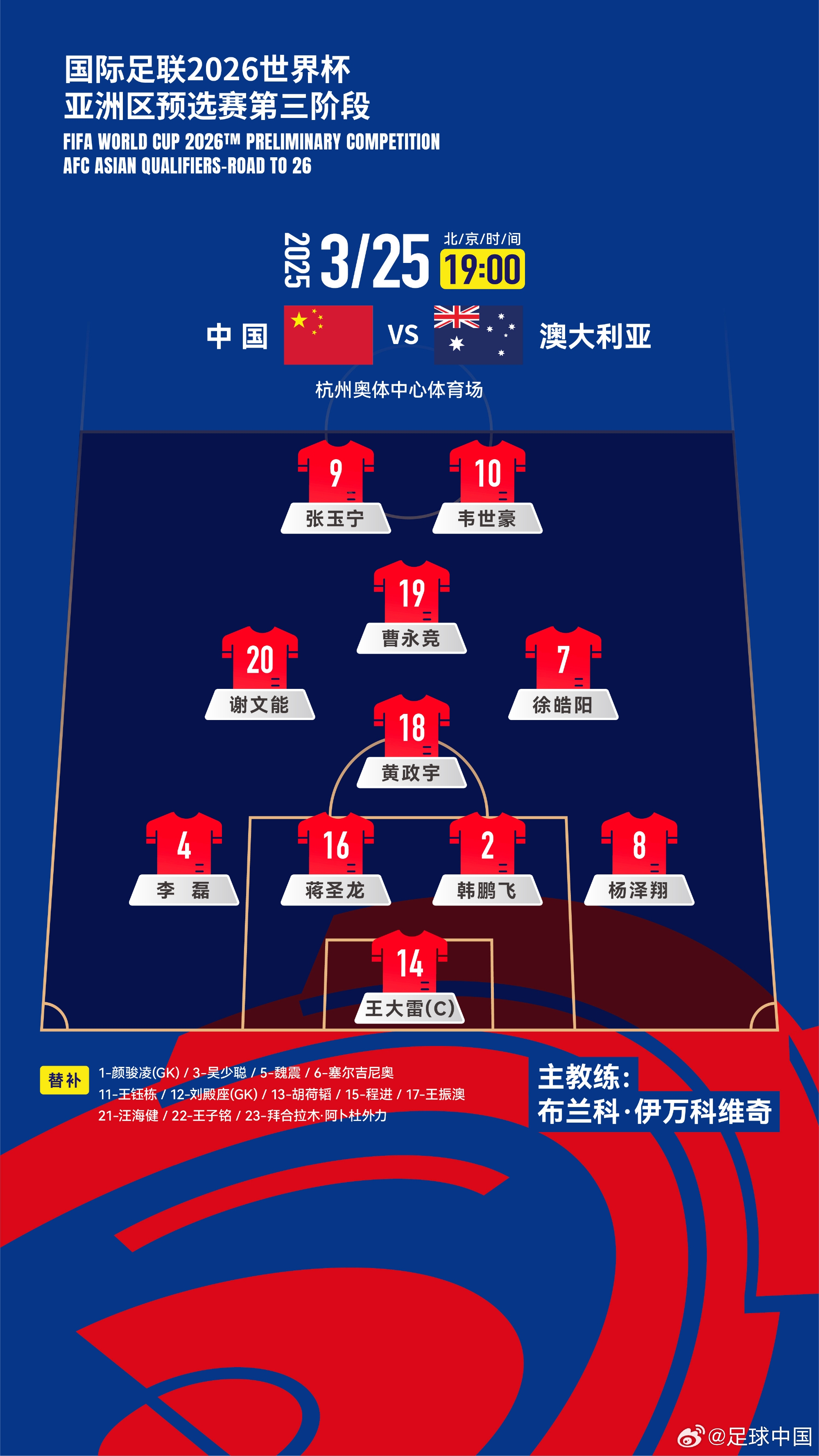  国足首发11人俱乐部分布：国安、泰山、申花各有3人，蓉城2人